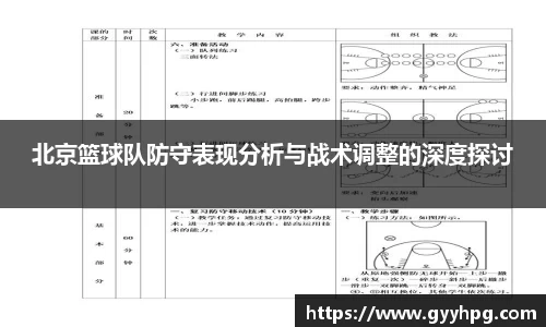 xingkong.com北京篮球队防守表现分析与战术调整的深度探讨