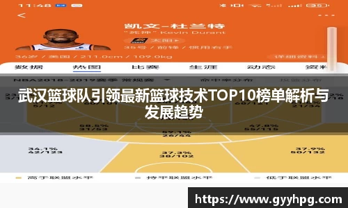 xingkong.com武汉篮球队引领最新篮球技术TOP10榜单解析与发展趋势